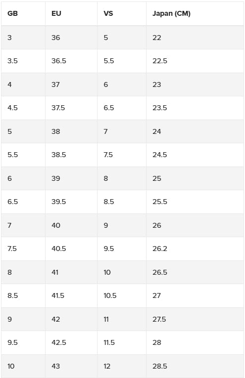 Damensandale 'Tirra Sport' - Schwarz