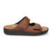 Chaplinshoes